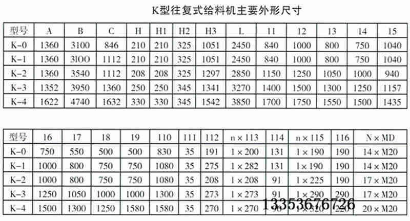 K往複式給煤機（jī）