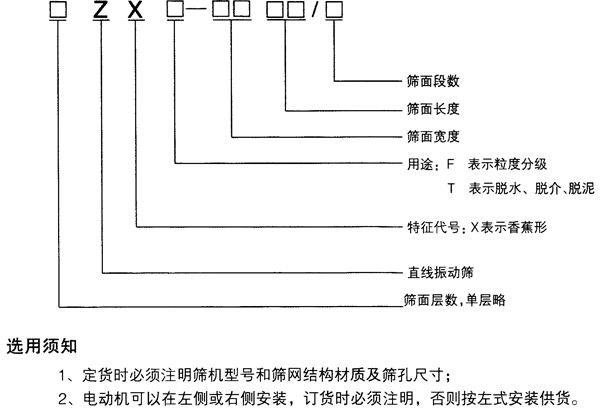 香蕉型直線振（zhèn）動篩